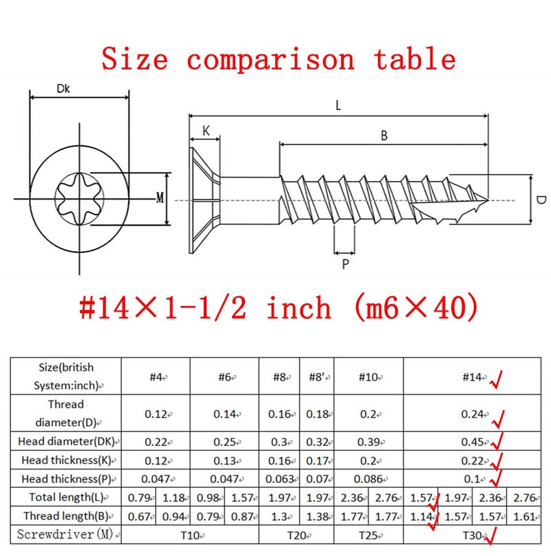 JOUGU Wood Screws #14    1-1/2 inch Torx Star Drive Deck Screws Flat Head M6    40 Countersunk T30 Self Tapping Thread Cut 5LB Carbon Steel Galvanized (440PCS, Big Box) - Image 5